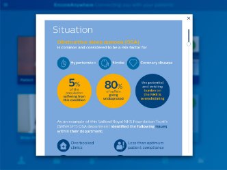 Philips Hi-Fi iPad – 14