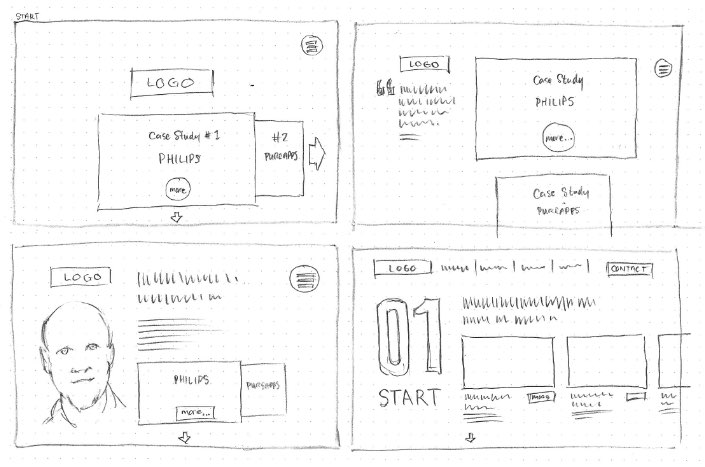 This site design – 2